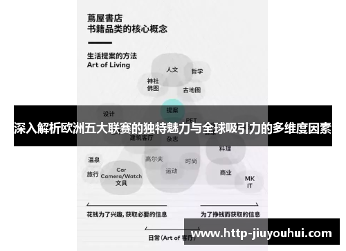 深入解析欧洲五大联赛的独特魅力与全球吸引力的多维度因素