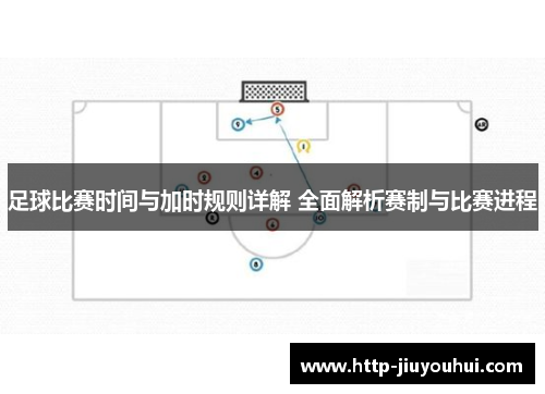 足球比赛时间与加时规则详解 全面解析赛制与比赛进程