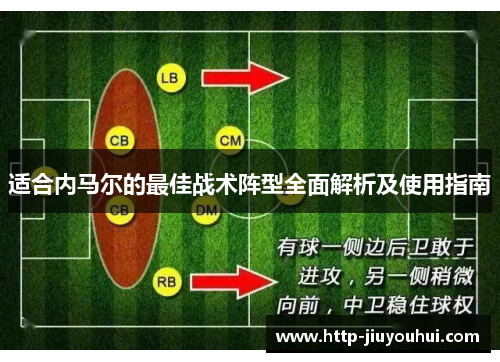 适合内马尔的最佳战术阵型全面解析及使用指南