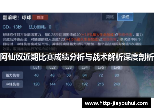 阿仙奴近期比赛成绩分析与战术解析深度剖析