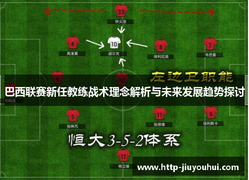 巴西联赛新任教练战术理念解析与未来发展趋势探讨 巴西联赛新任教练战术理念解析与未来发展趋势探讨