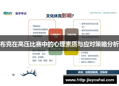 布克在高压比赛中的心理素质与应对策略分析 布克在高压比赛中的心理素质与应对策略分析