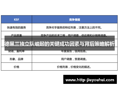 德黑兰独立队崛起的关键成功因素与背后策略解析 德黑兰独立队崛起的关键成功因素与背后策略解析
