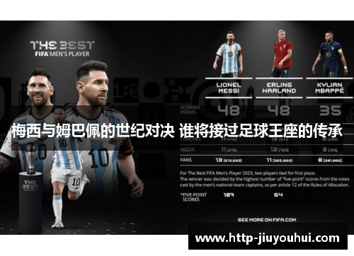 梅西与姆巴佩的世纪对决 谁将接过足球王座的传承