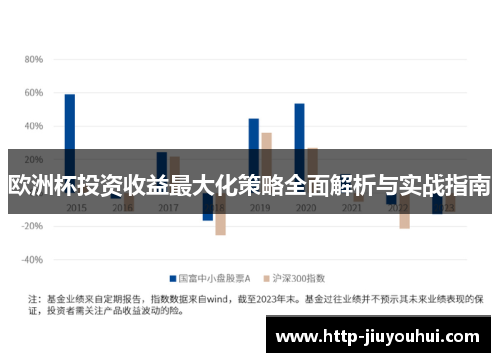 欧洲杯投资收益最大化策略全面解析与实战指南