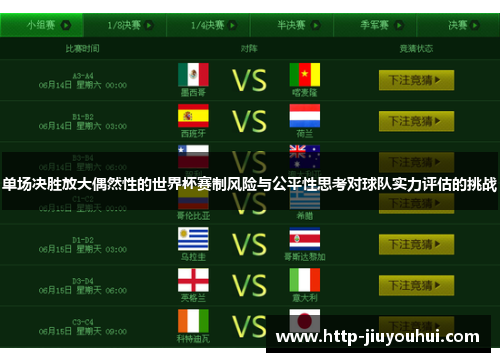 单场决胜放大偶然性的世界杯赛制风险与公平性思考对球队实力评估的挑战