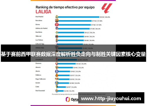 基于赛前西甲联赛数据深度解析胜负走向与制胜关键因素核心变量 基于赛前西甲联赛数据深度解析胜负走向与制胜关键因素核心变量