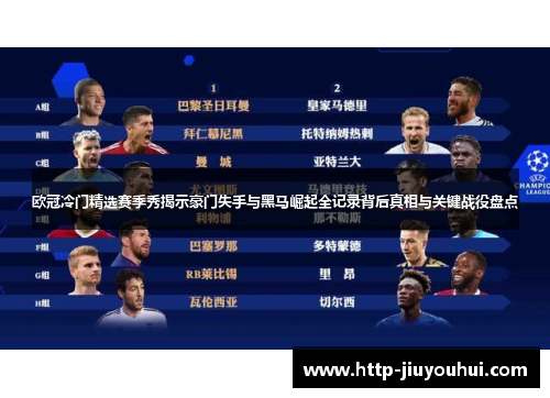 欧冠冷门精选赛季秀揭示豪门失手与黑马崛起全记录背后真相与关键战役盘点 欧冠冷门精选赛季秀揭示豪门失手与黑马崛起全记录背后真相与关键战役盘点