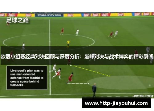 欧冠小组赛经典对决回顾与深度分析：巅峰对决与战术博弈的精彩瞬间