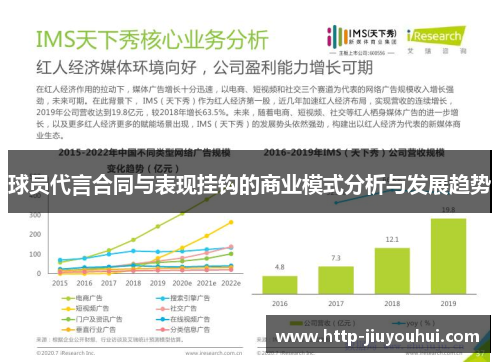 球员代言合同与表现挂钩的商业模式分析与发展趋势 球员代言合同与表现挂钩的商业模式分析与发展趋势