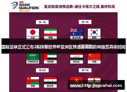 国际足联正式公布2026年世界杯亚洲区预选赛第四阶段抽签具体时间 国际足联正式公布2026年世界杯亚洲区预选赛第四阶段抽签具体时间