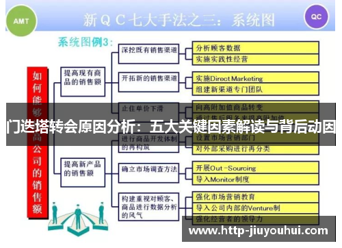 门迭塔转会原因分析：五大关键因素解读与背后动因